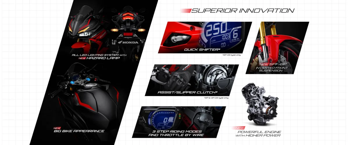 Honda CBR250RR foto 6